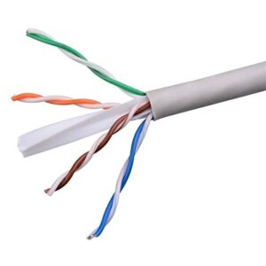 Cat 6 UTP Cable Supplier in Kolkata